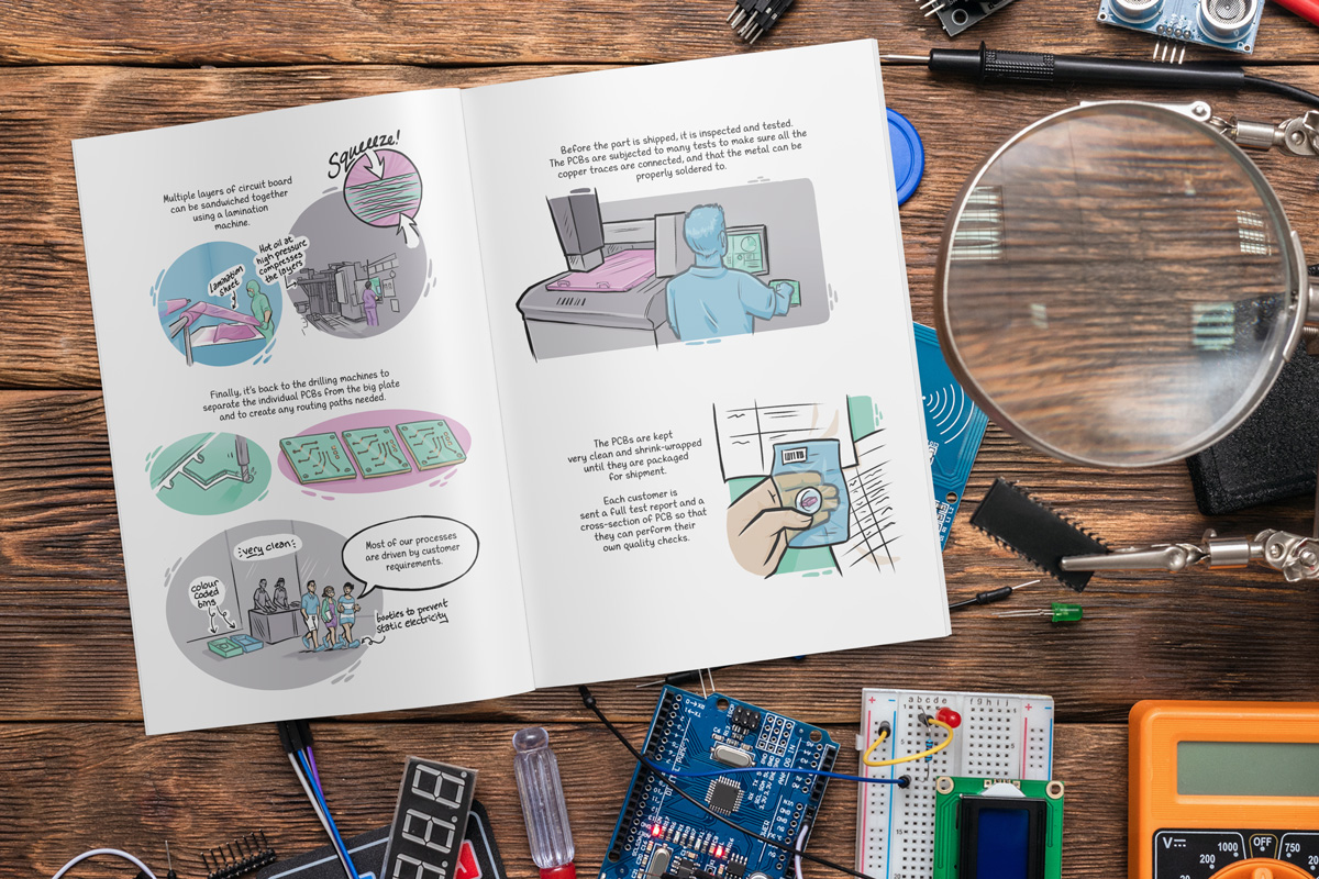 book on electronics workbench